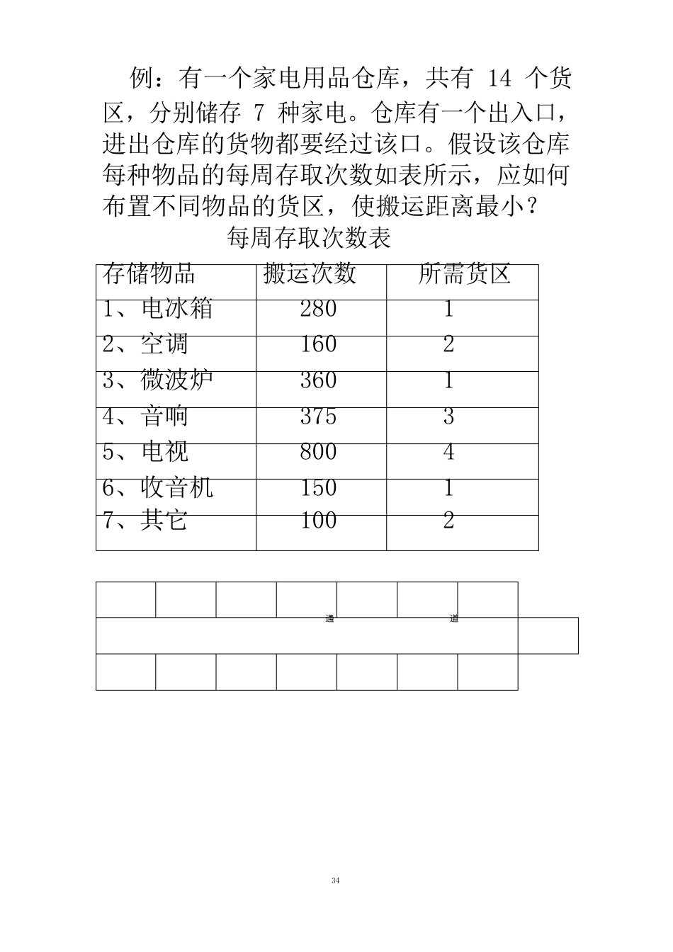 装配线计划_第1页