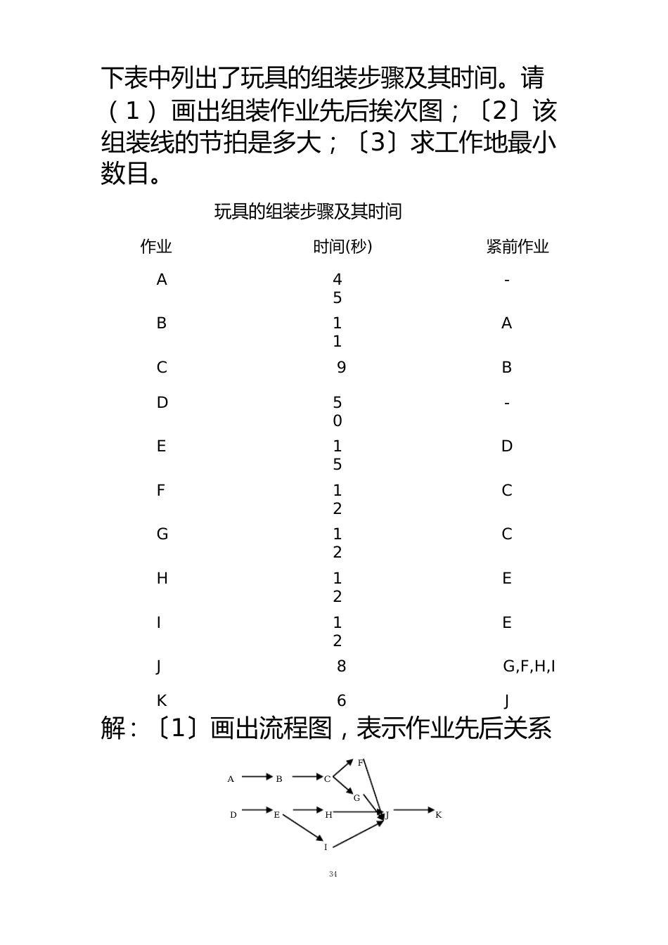 装配线计划_第3页