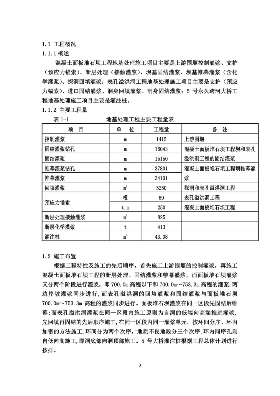 大坝灌浆施工方案_第3页