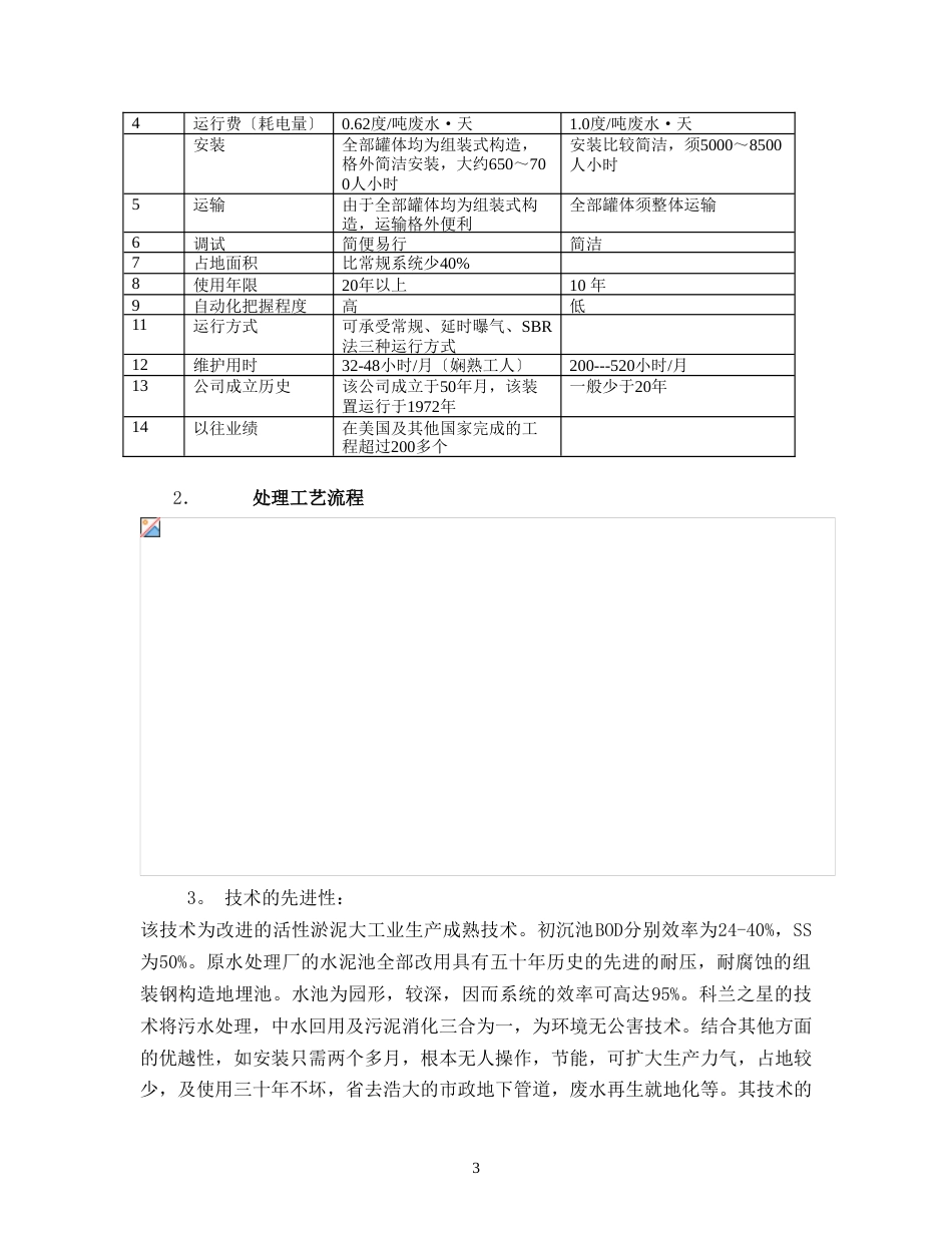 某某污水处理器商业可行性报告_第3页