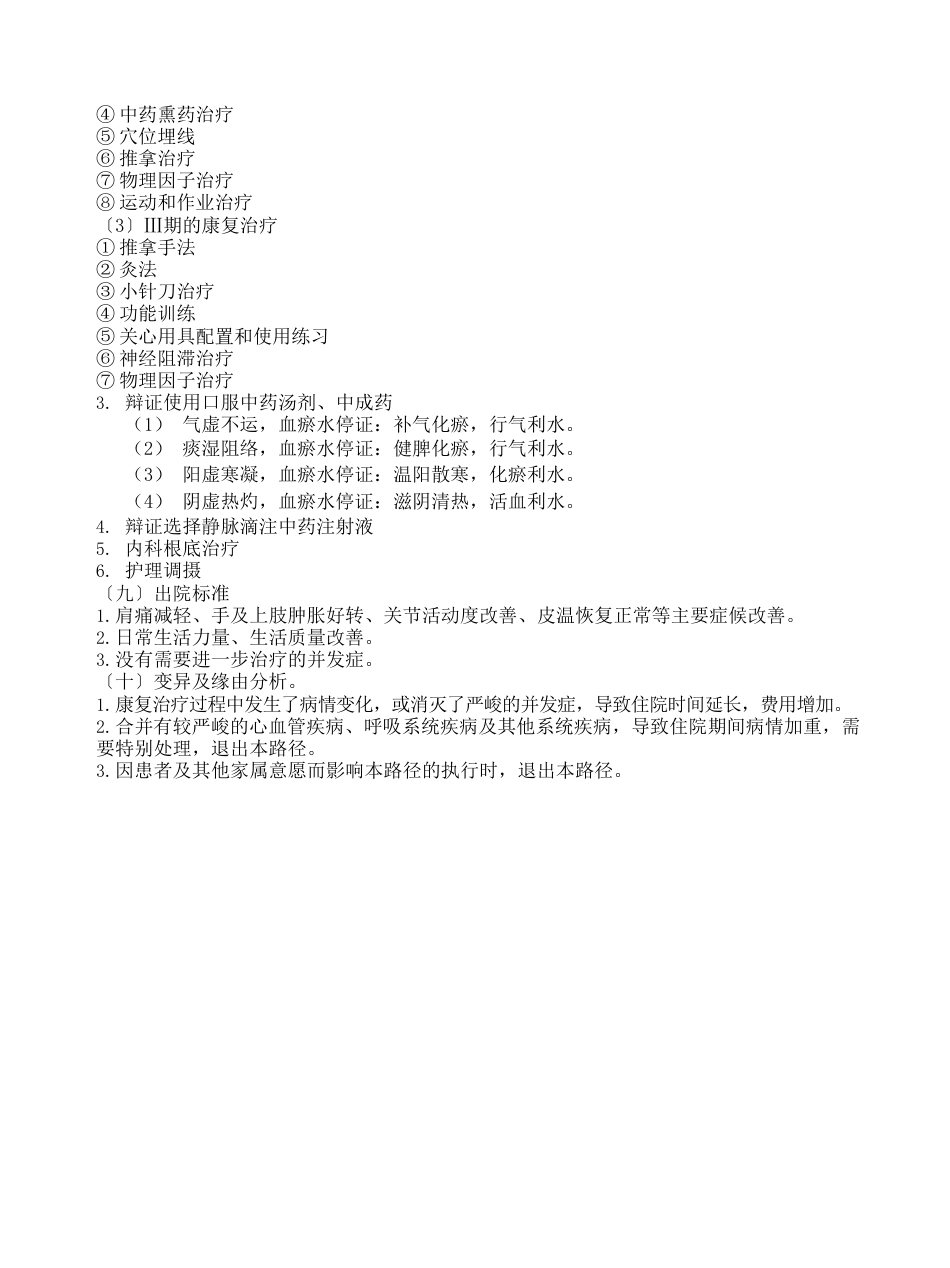 肩手综合征,膝关节临床路径_第3页