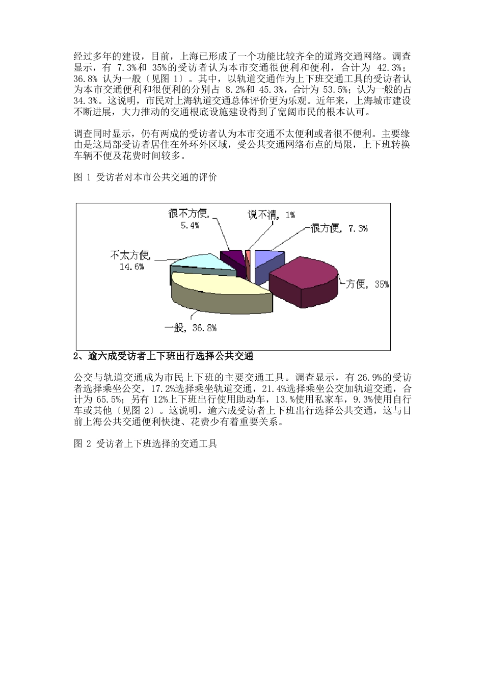 上海市民出行优先选择公共交通————上海市民出行状况调查报告_第2页