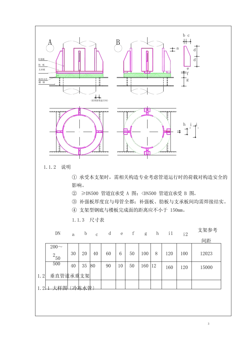 2023年0303空调水技术交底(管道支、吊架制作)_第2页