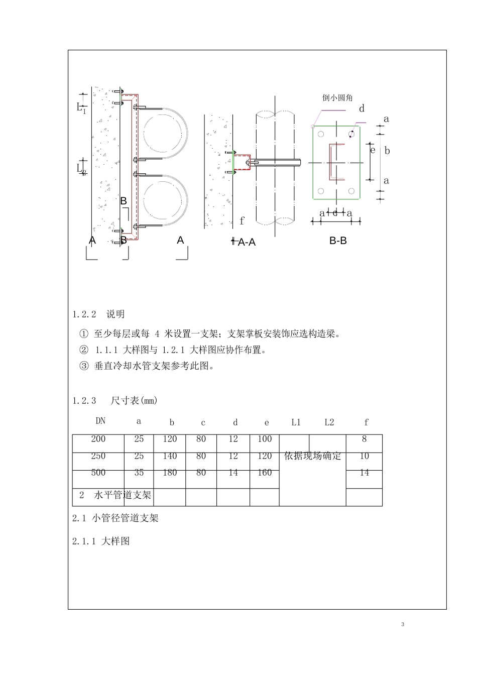 2023年0303空调水技术交底(管道支、吊架制作)_第3页