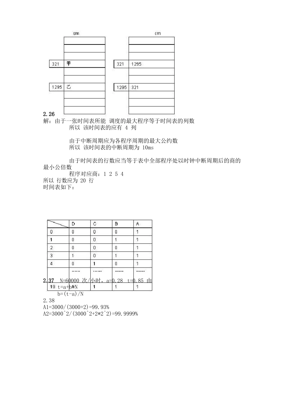 中南大学北邮版现代交换原理课后答案_第2页