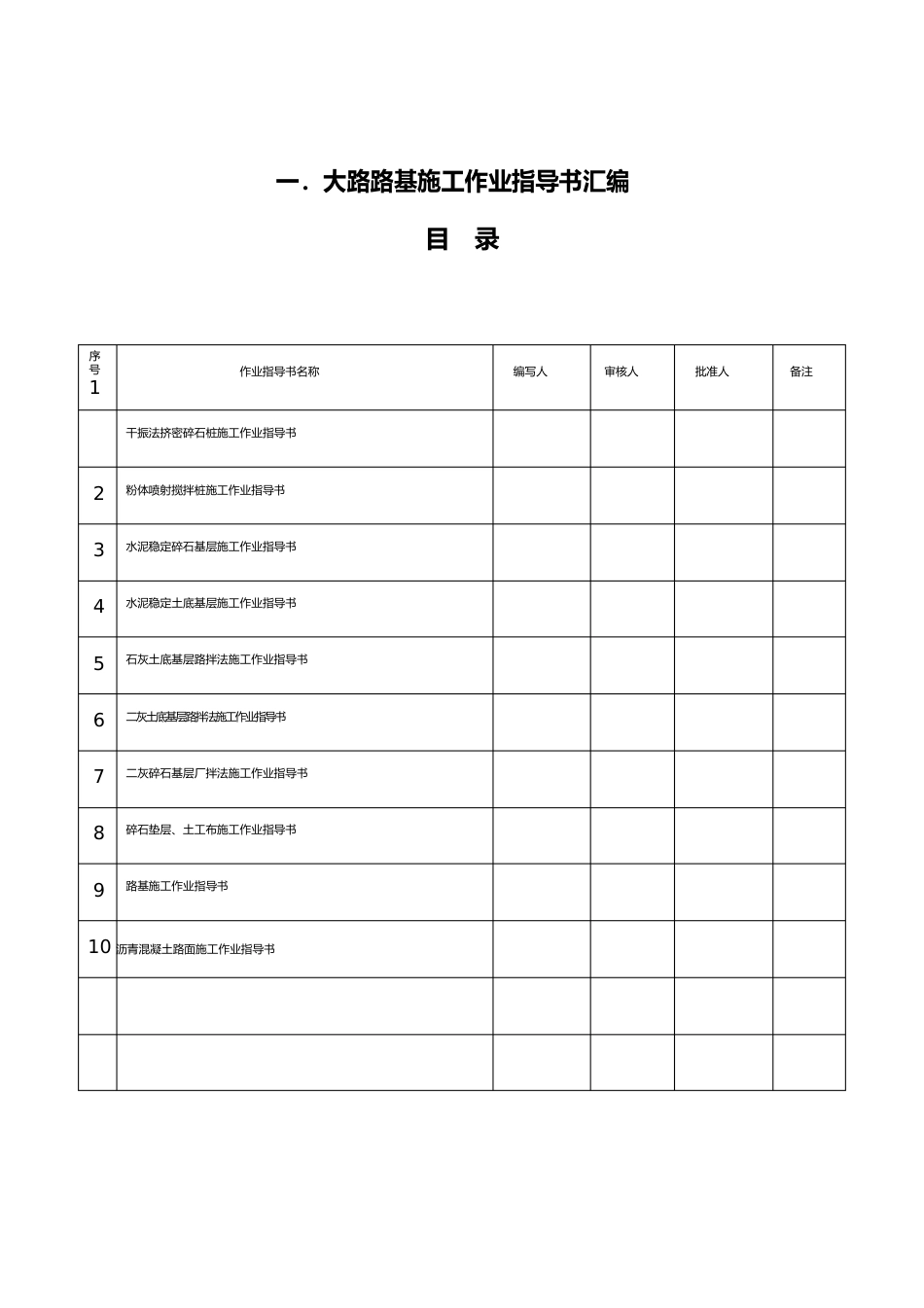 公路工程作业指导书_第1页