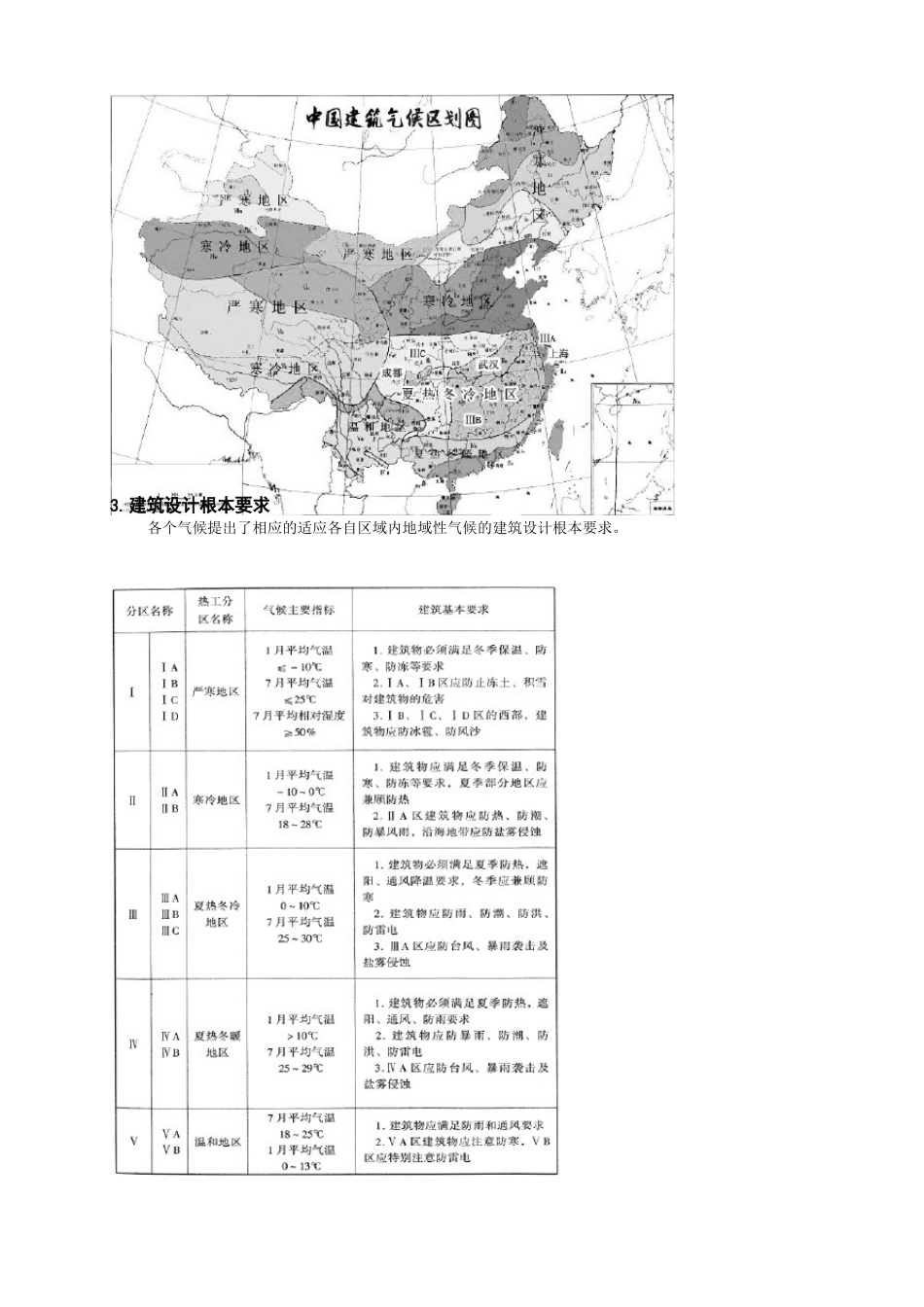 建筑气候分区调研报告_第3页