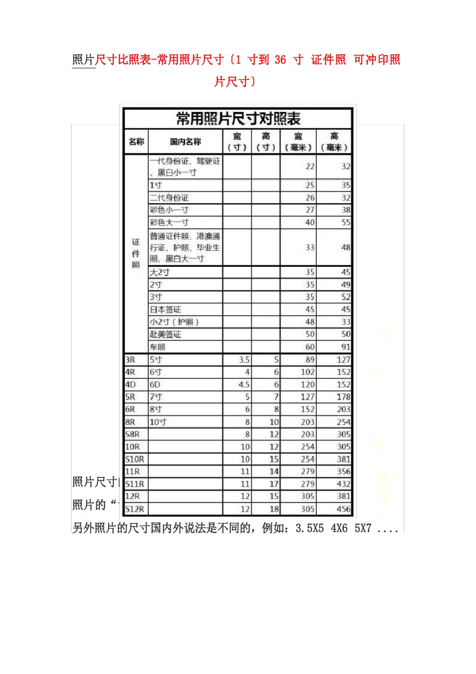 照片尺寸对照表_第2页