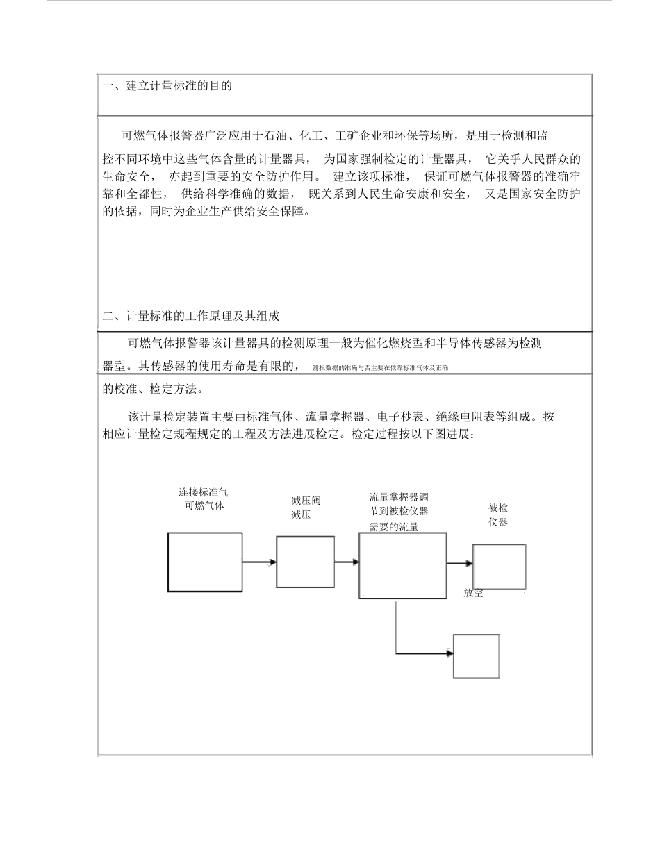 可燃气体检测报警器技术报告总结计划济阳县计量所._第3页