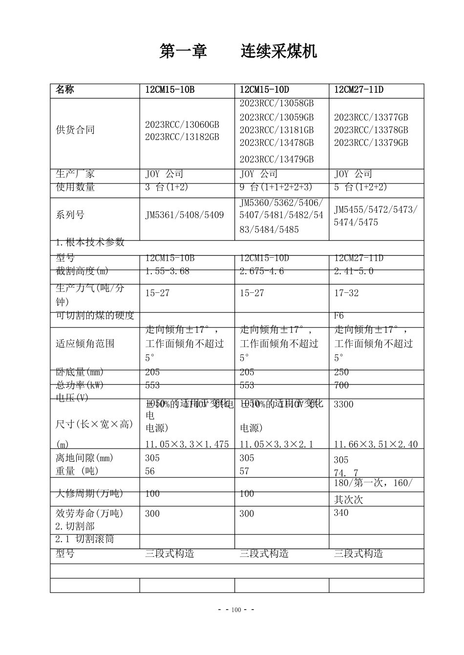 连续采煤机技术参数手册_第1页