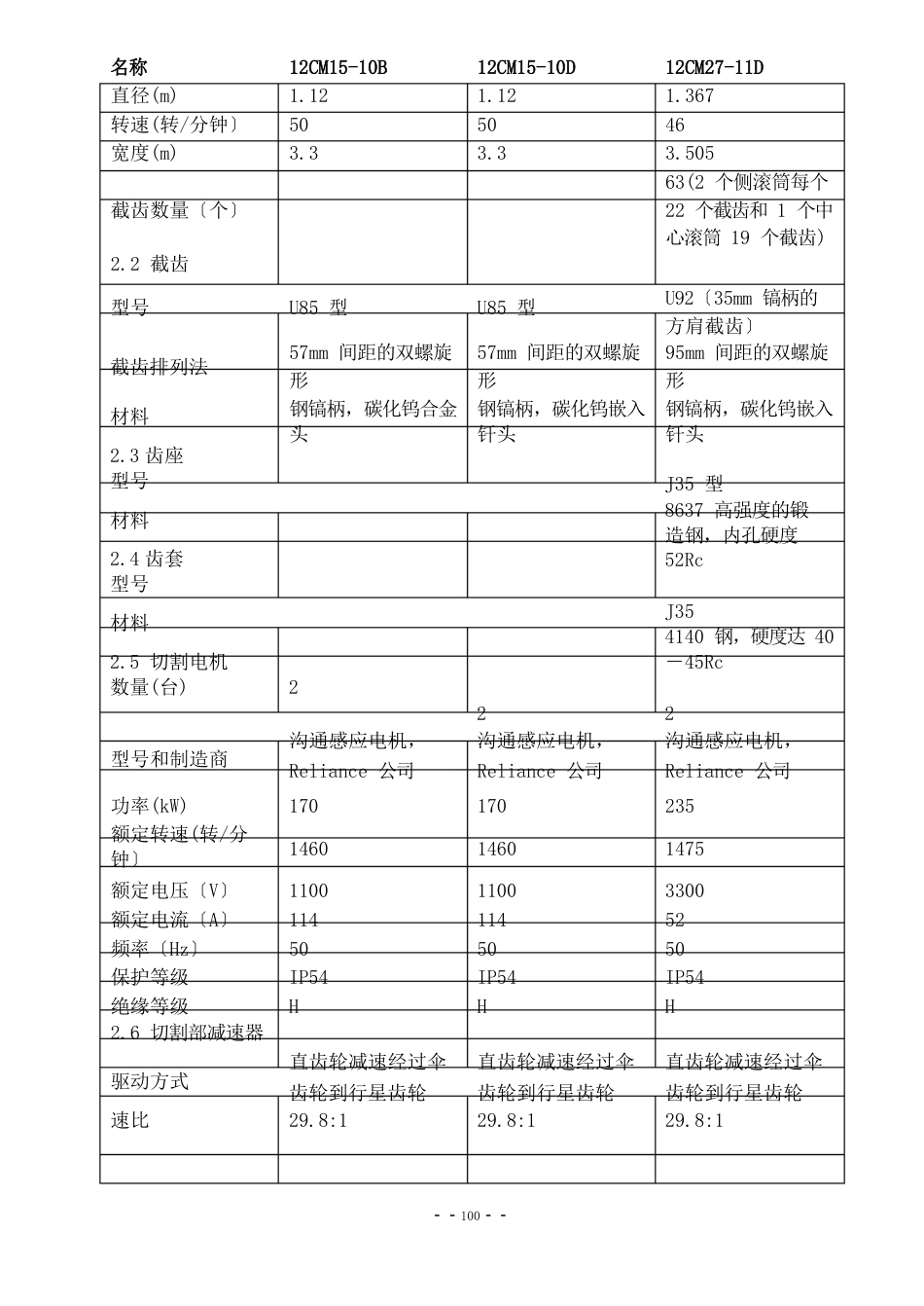 连续采煤机技术参数手册_第2页