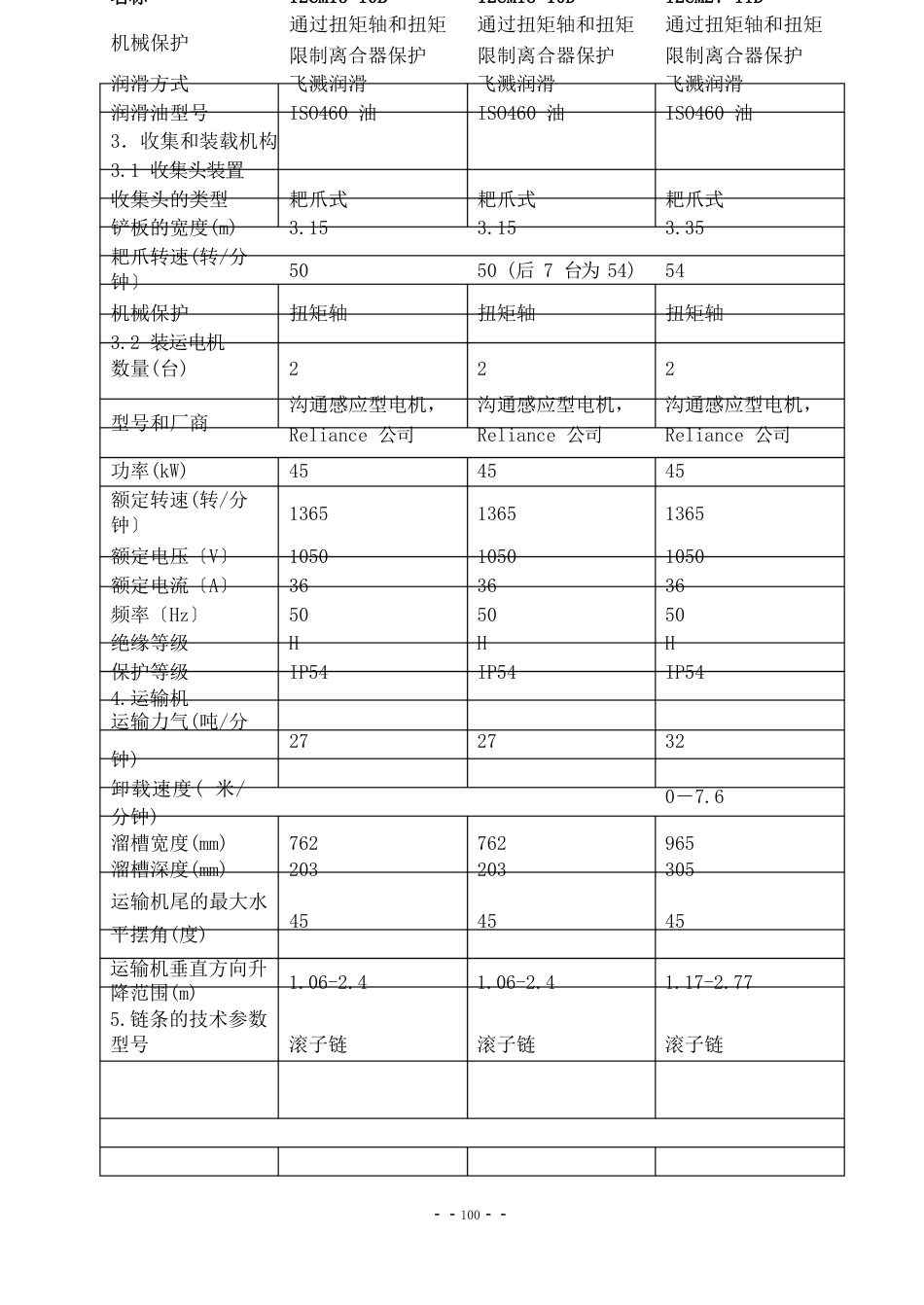 连续采煤机技术参数手册_第3页