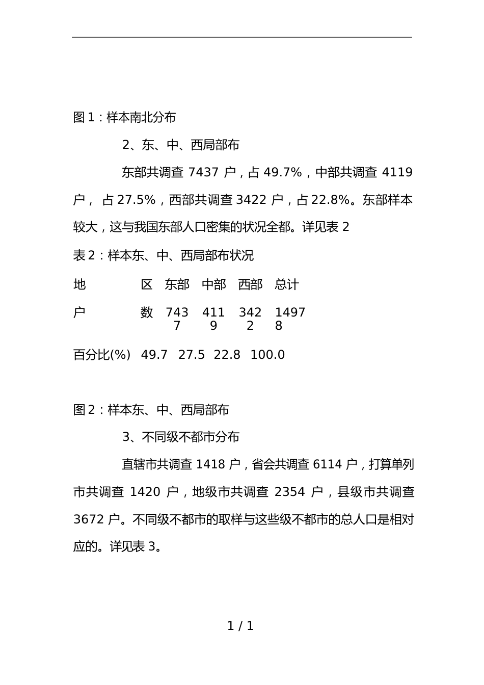 白酒分析报告_第3页