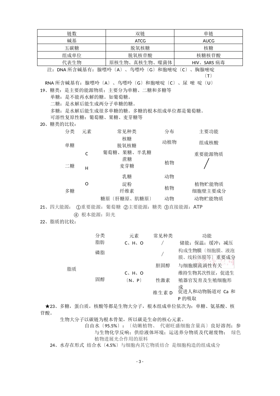 高中生物分子与细胞知识点总结_第3页