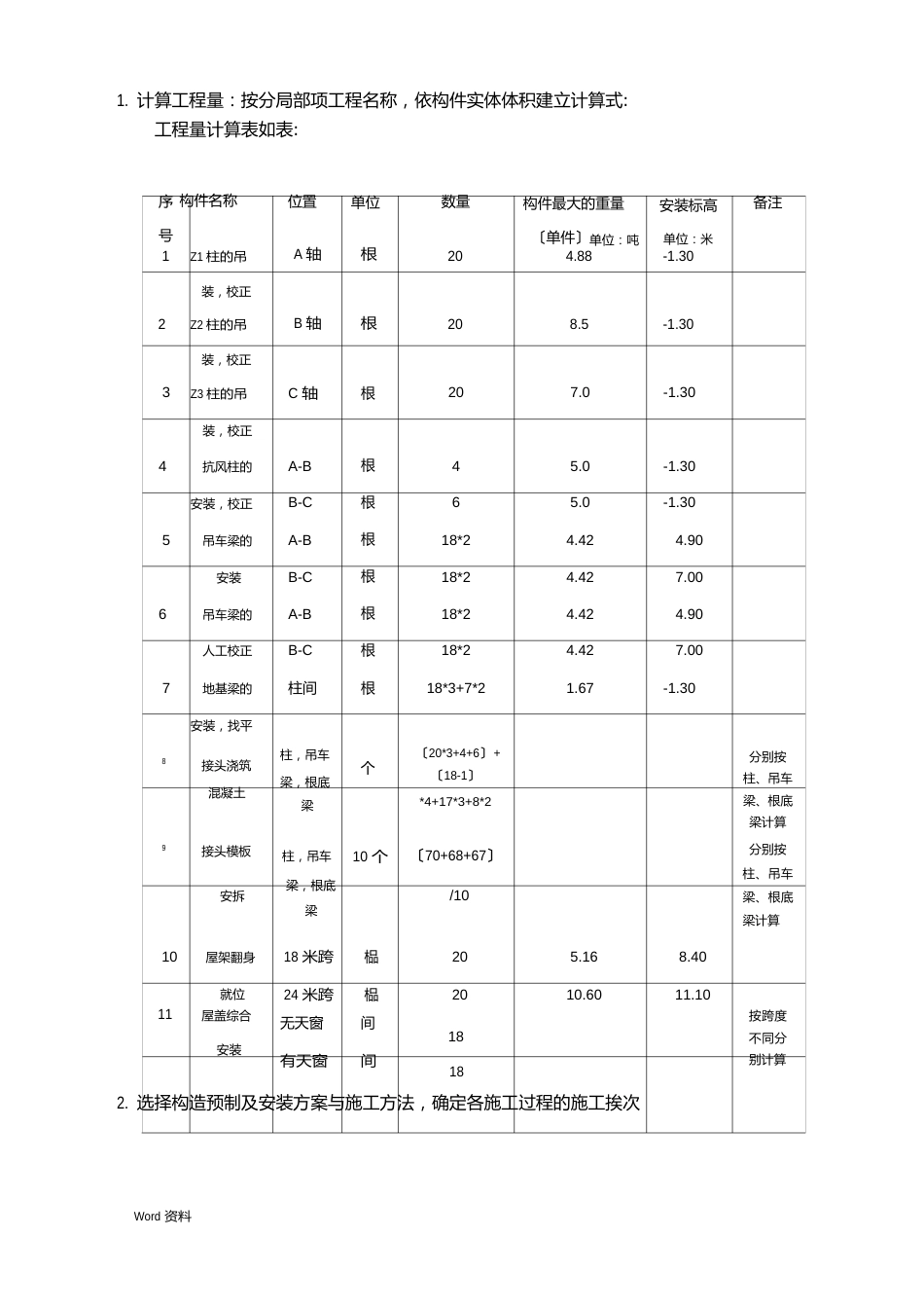 土木工程施工设计方案_第3页