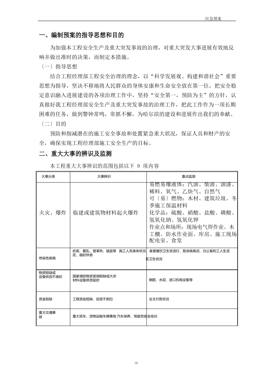 塔吊安拆应急预案_第2页