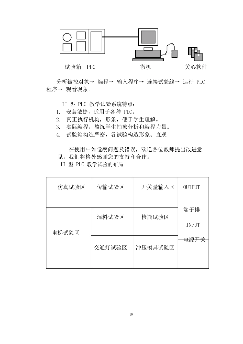 PLCII实验说明书_第2页