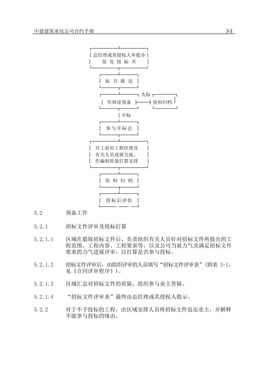 投标报价管理规定_第3页