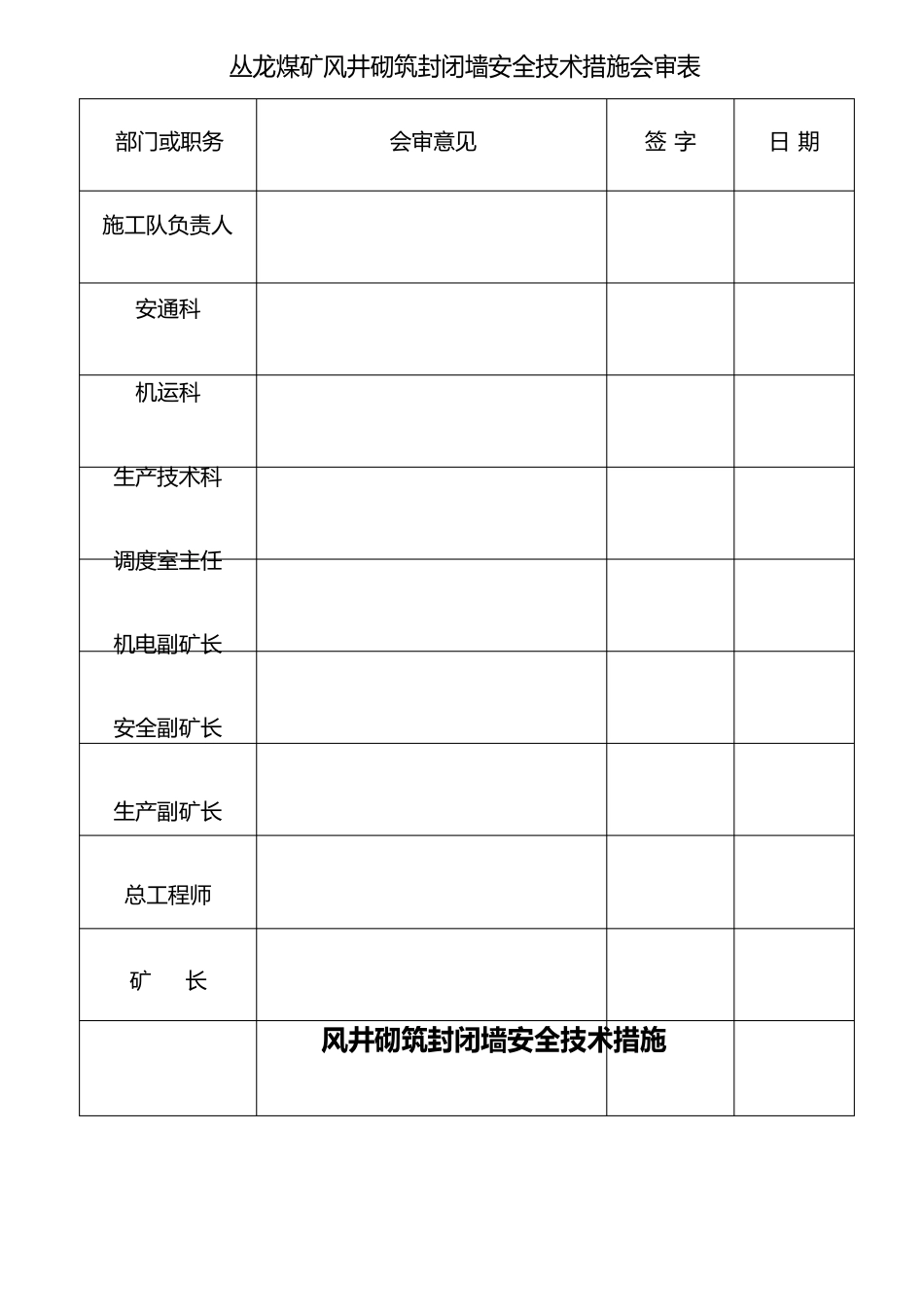 风井下井口封闭安全技术措施_第2页