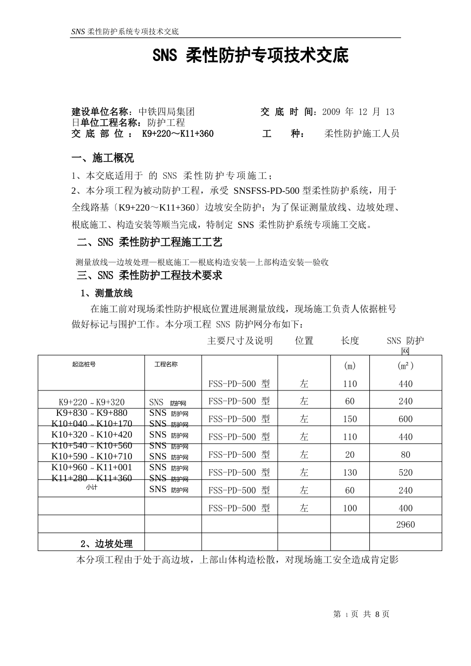 SNS防护网技术交底_第1页