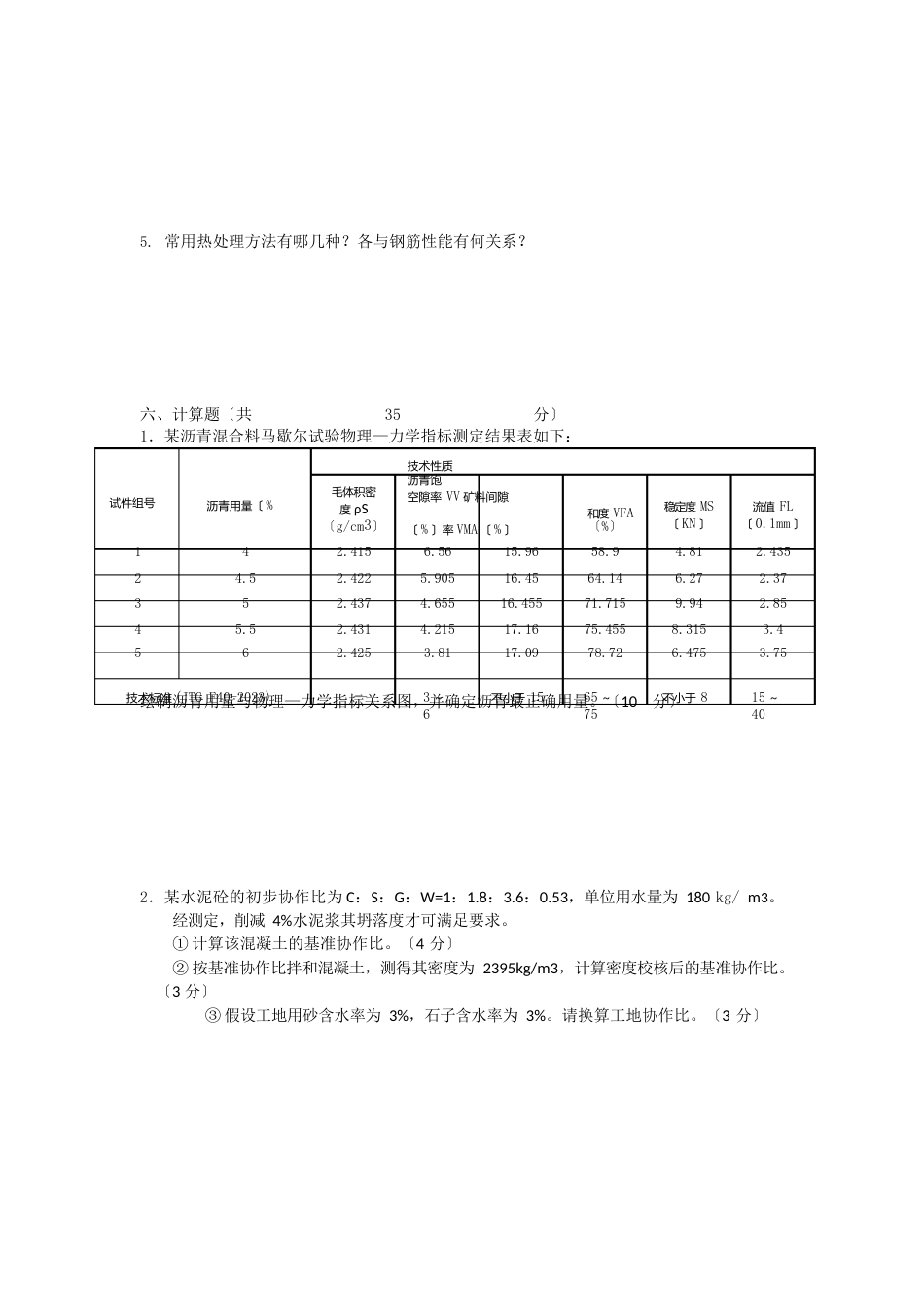 道路建筑材料试卷_第3页