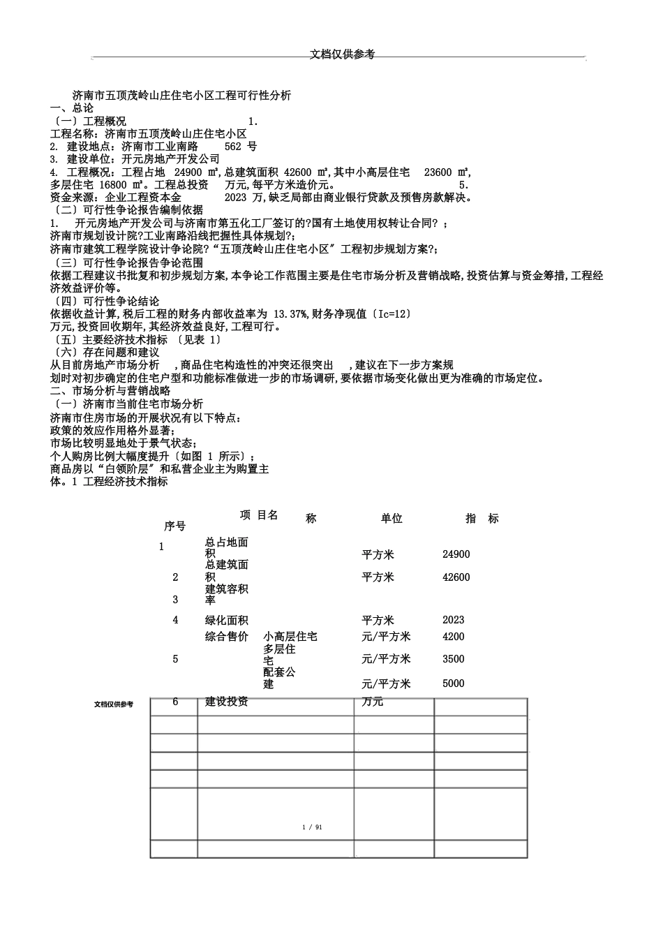 某小区项目可行性研究报告_第1页