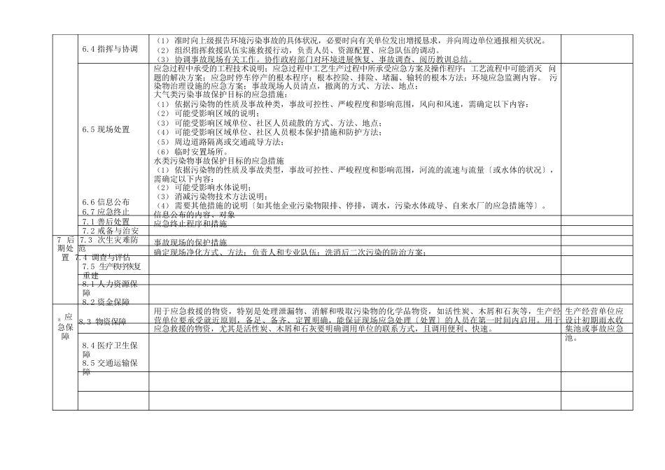 突发环境事件应急预案编制要点陕环办发【2023年】126号_第3页