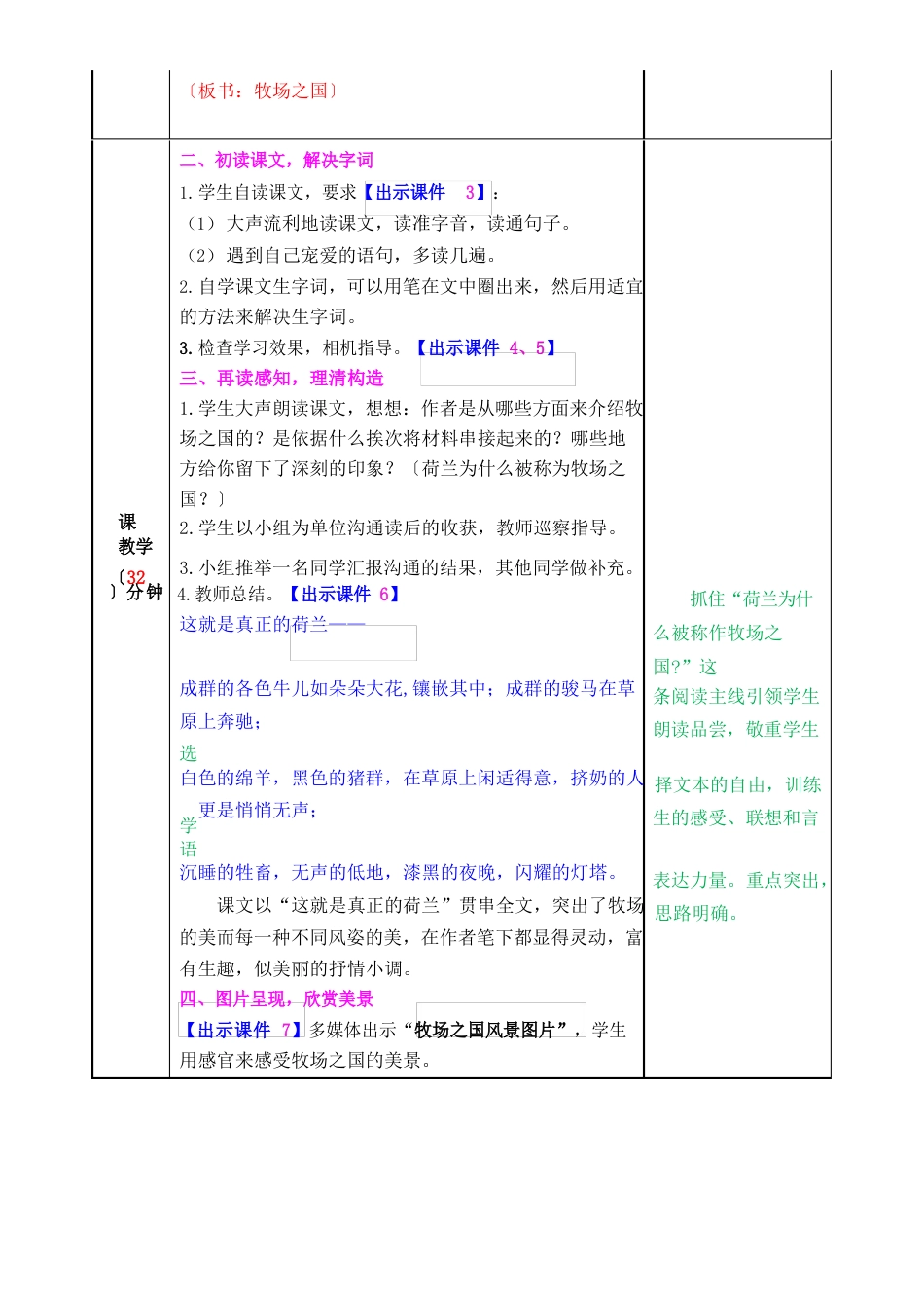 部编人教版五年级下册语文第七单元《牧场之国》教案(公开课获奖教案)含教学计划_第2页