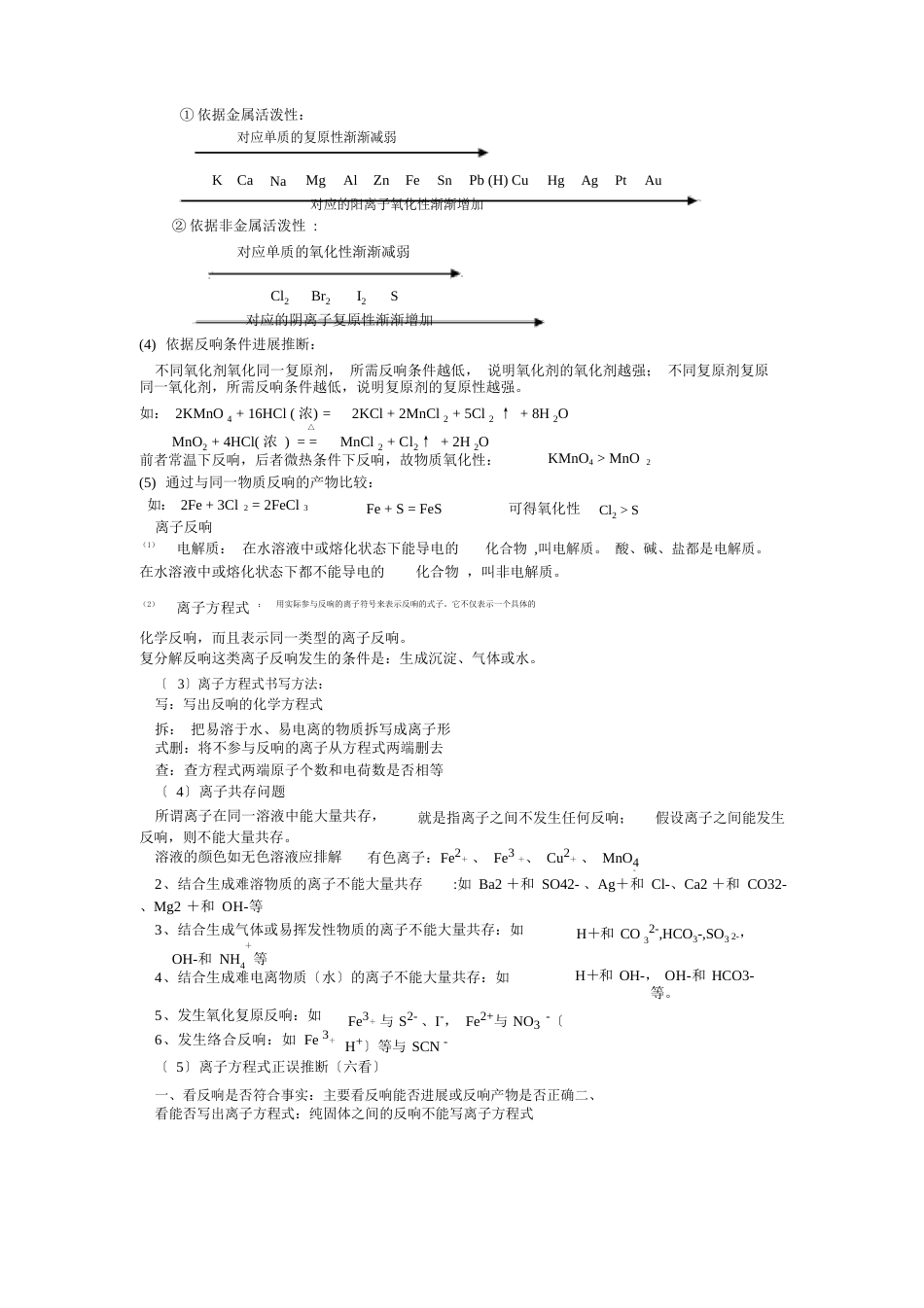 苏教版高中化学必修一知识点(全)_第2页