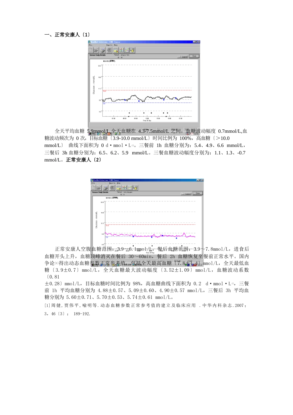 动态血糖图(已加说明)_第1页