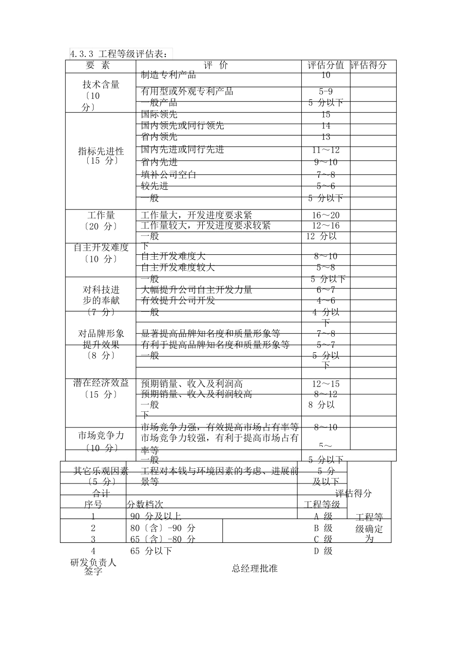 公司新产品开发奖励制度_第2页