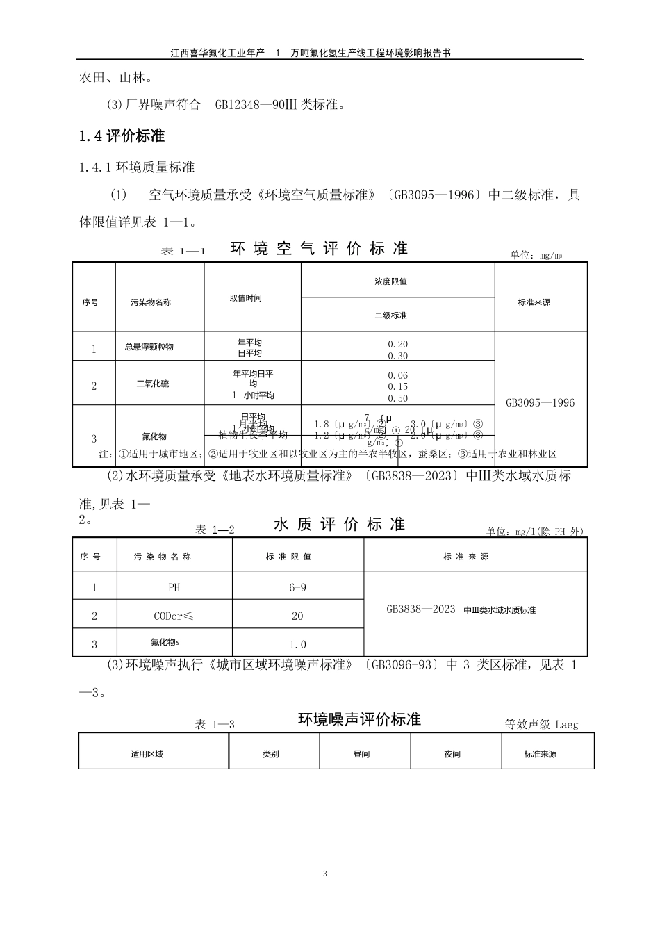 年产1万吨氟化氢生产线项目环境影响报告书_第3页