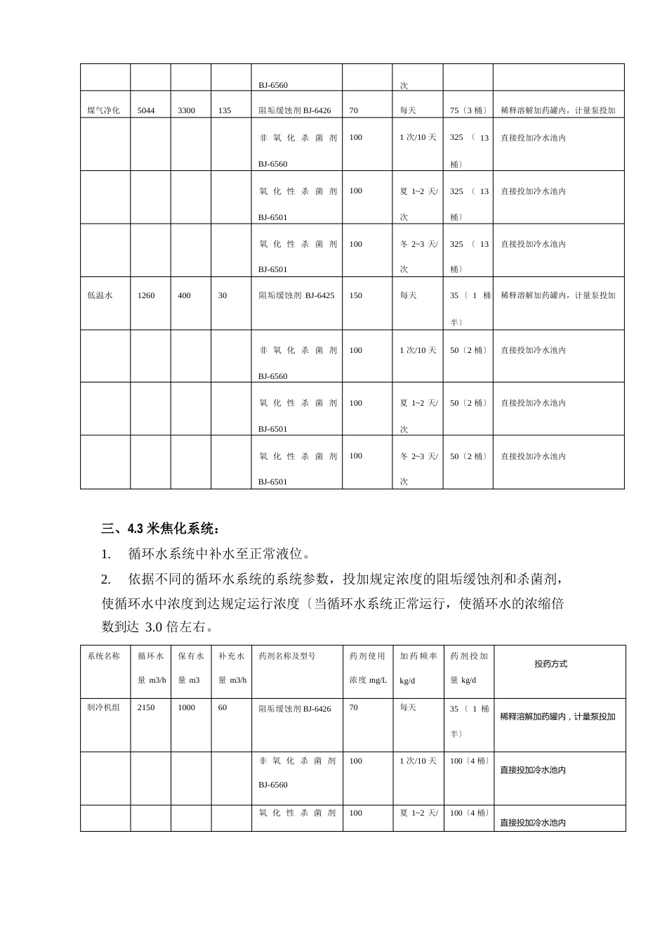 韶钢公司焦化厂操作手册_第3页