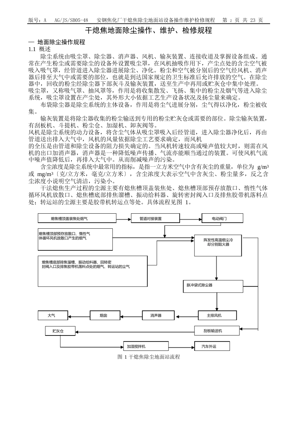 干熄焦除尘地面站操作维护检修规程_第1页