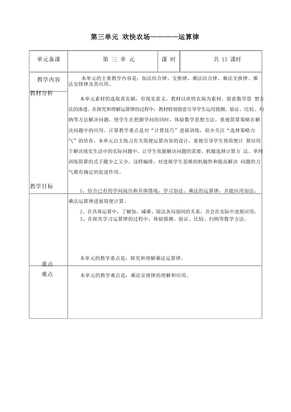 新版青岛版四年级下册数学第三单元《快乐农场运算律》单元备课(2022年新版教材)_第1页