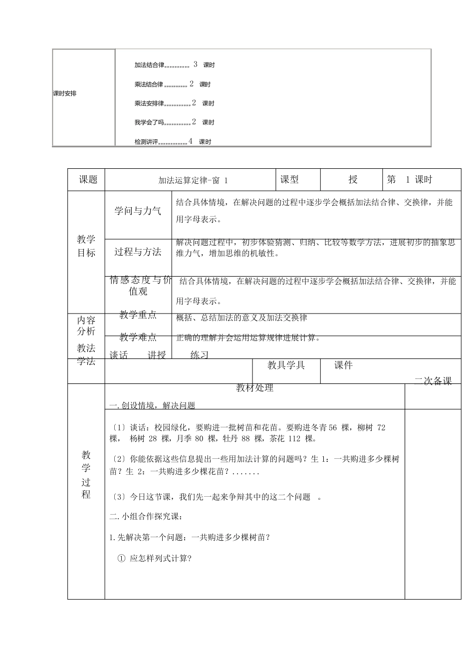 新版青岛版四年级下册数学第三单元《快乐农场运算律》单元备课(2022年新版教材)_第2页