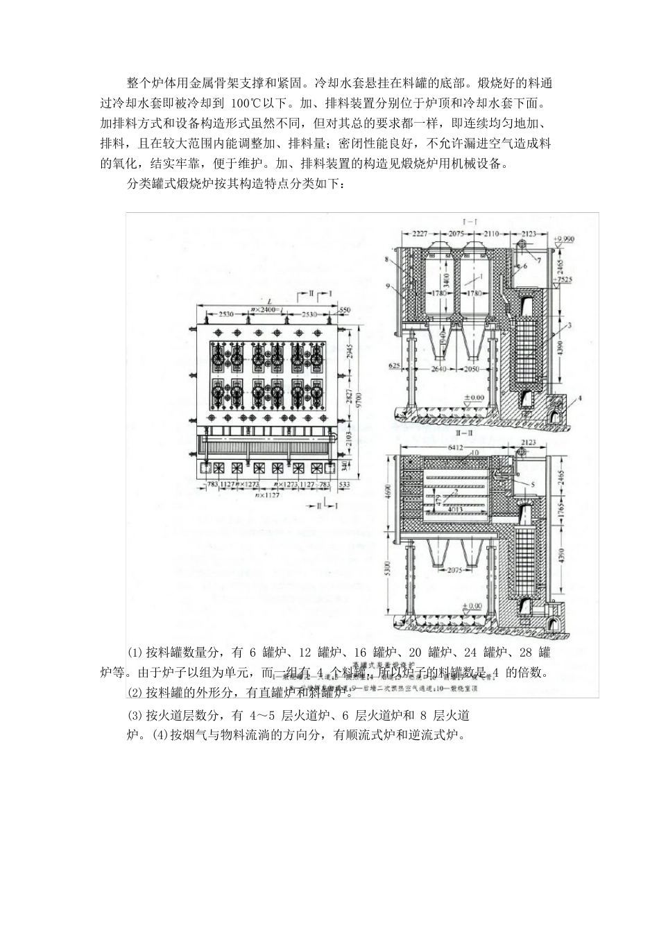 罐式煅烧炉汇总_第2页