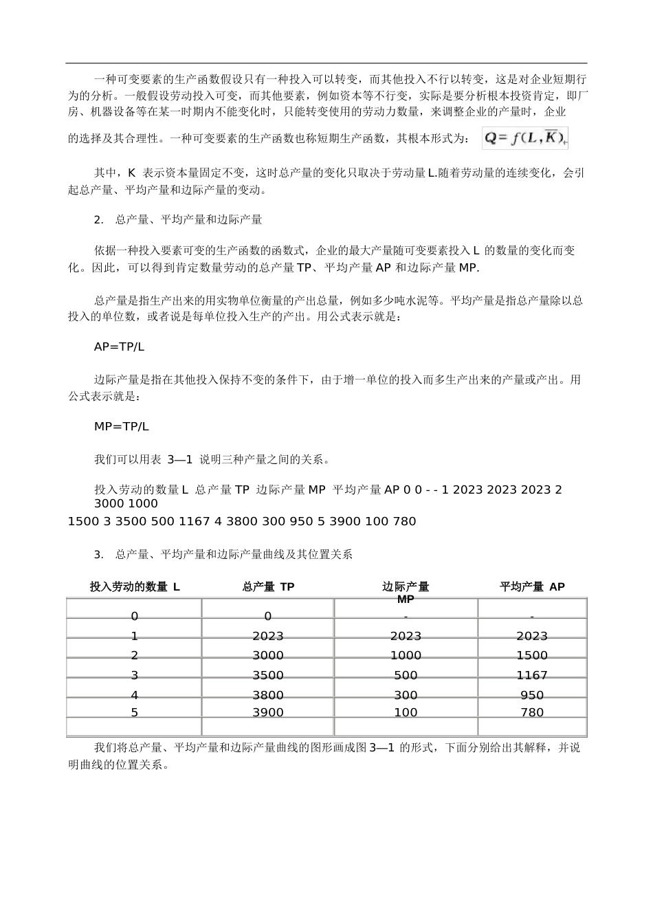 经济师考试《中级经济基础》知识点：生产函数和生产曲线_第2页