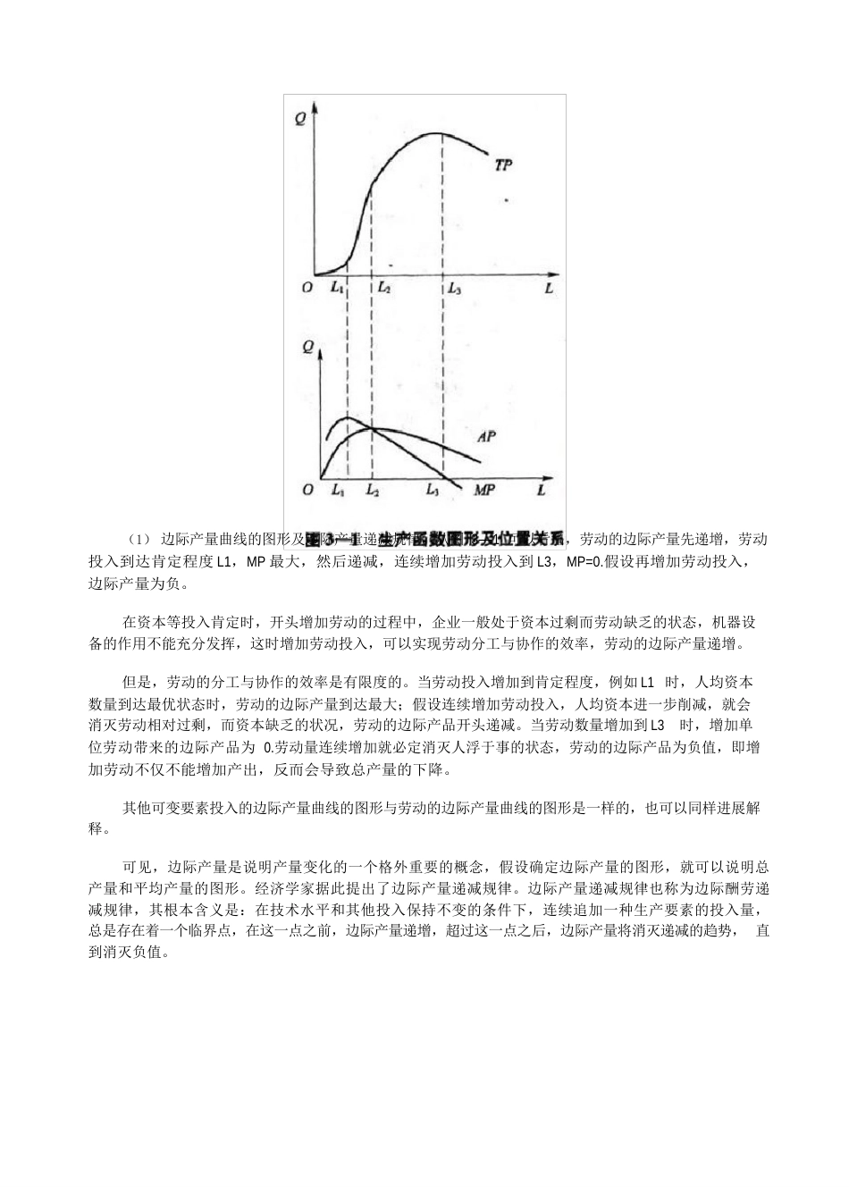 经济师考试《中级经济基础》知识点：生产函数和生产曲线_第3页