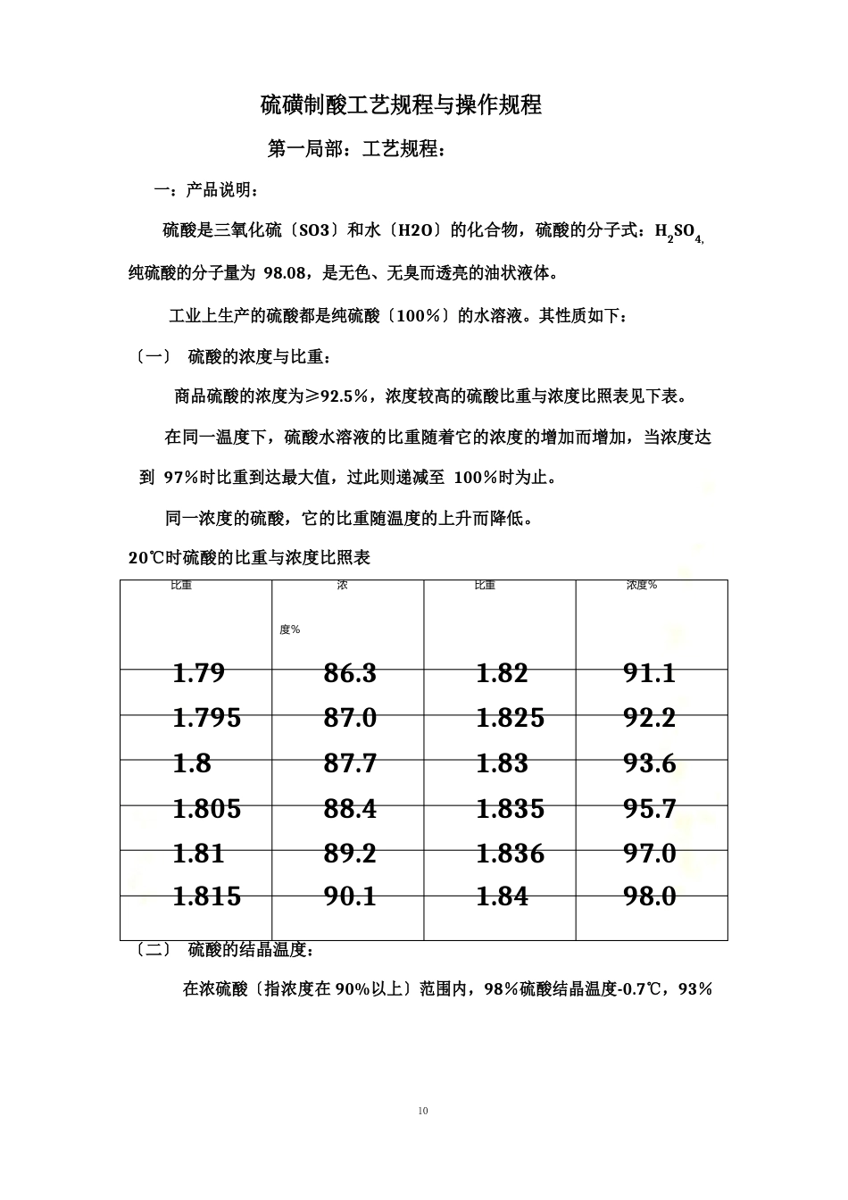 硫磺制酸工艺规程与操作规程_第2页