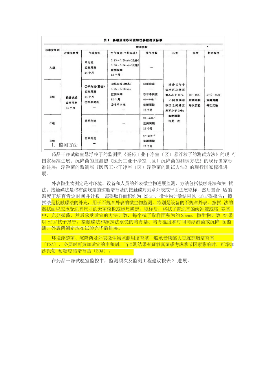 中国药典四部通则药品洁净实验室微生物监测和控制指导原则_第2页