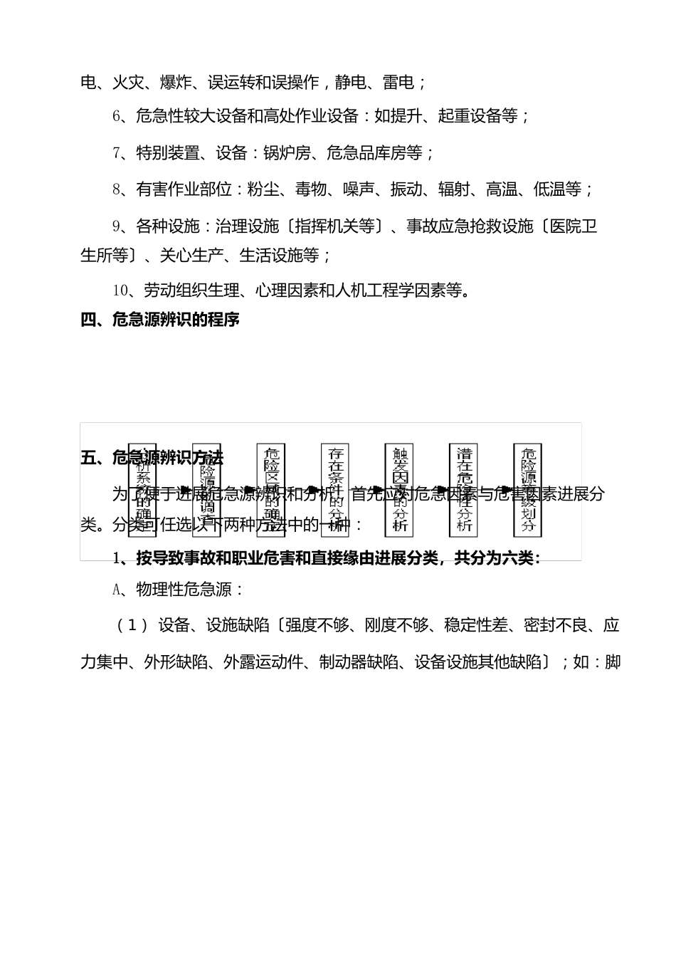 危险源辨识和风险评价方法_第2页