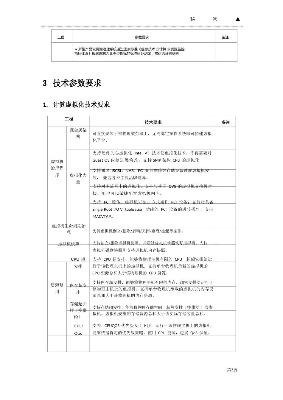 云平台招标要求_第3页