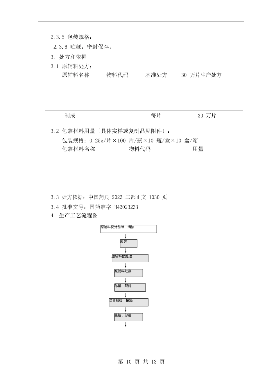 氯霉素片工艺规程_第3页