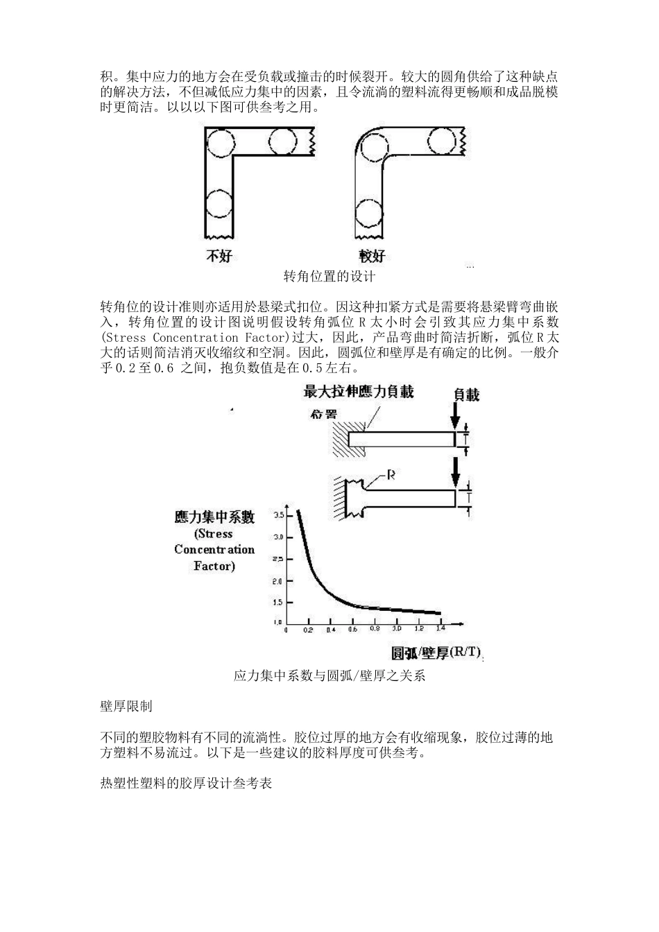 产品部件之设计准则——壁厚篇_第2页