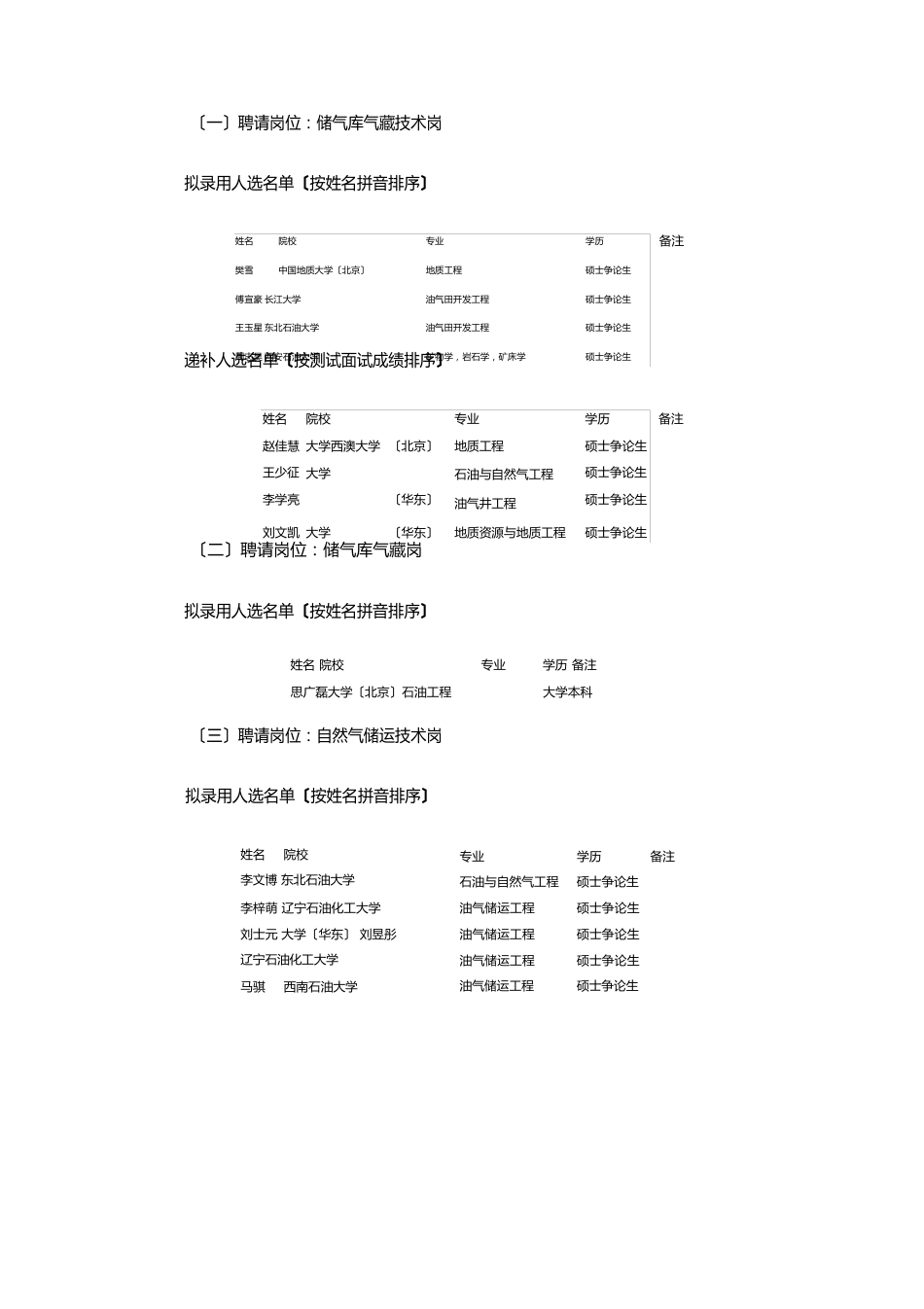 一招聘岗位：储气库气藏技术岗_第1页