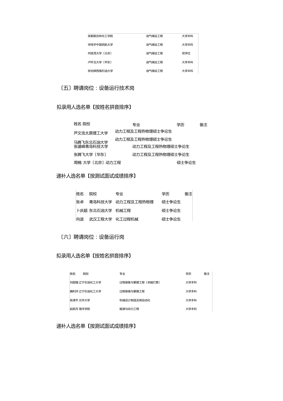 一招聘岗位：储气库气藏技术岗_第3页