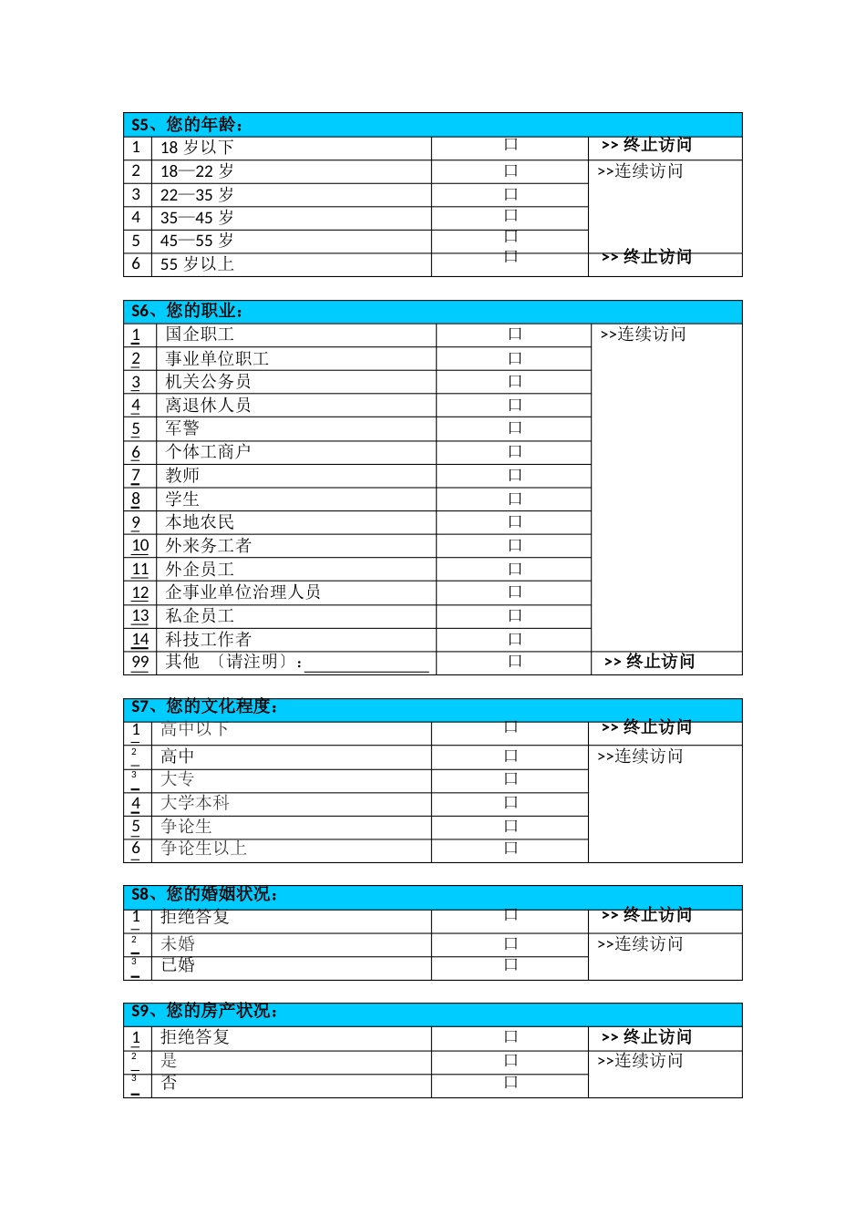 电视机消费需求调查问卷_第2页