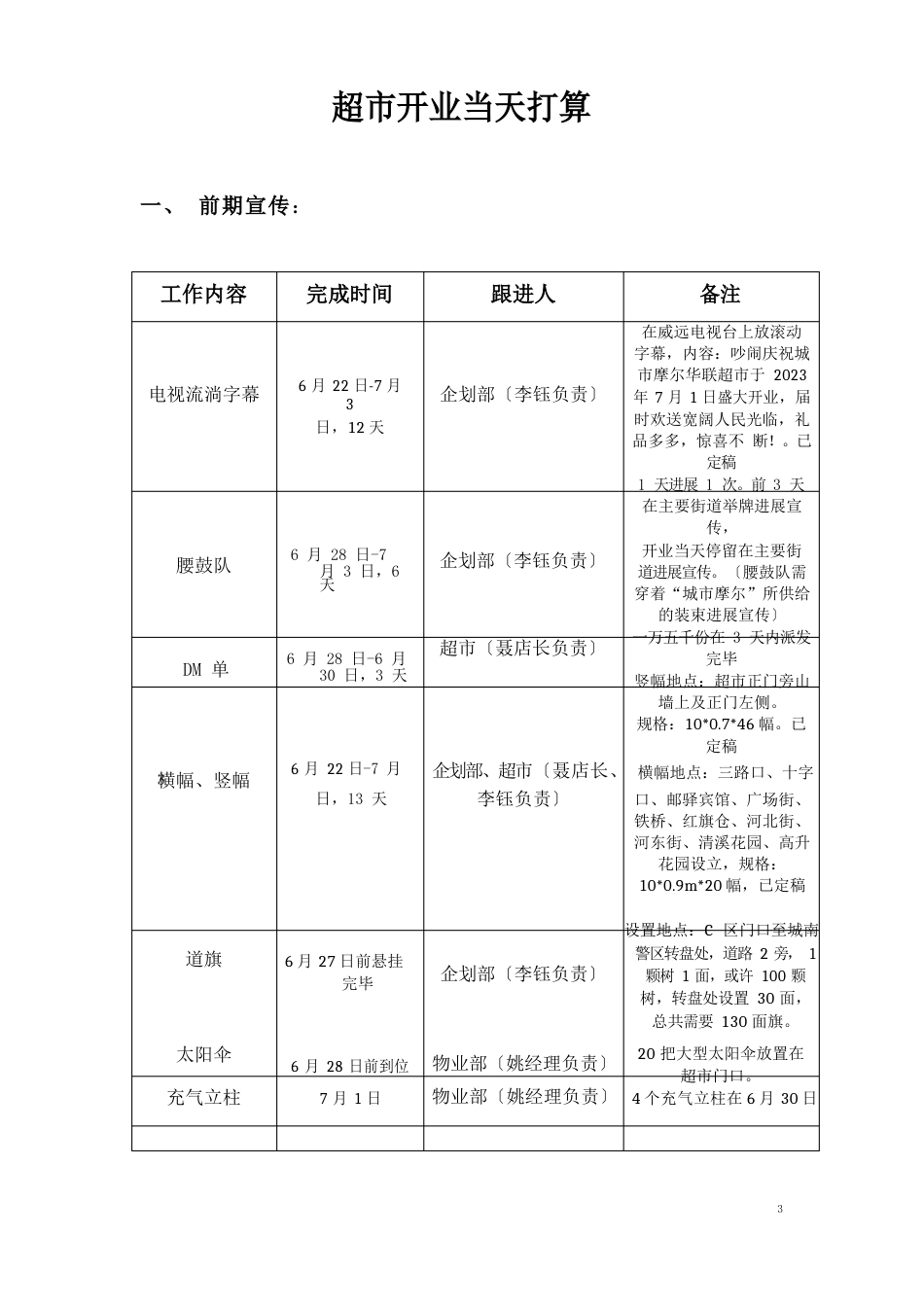 超市开业当天计划_第1页