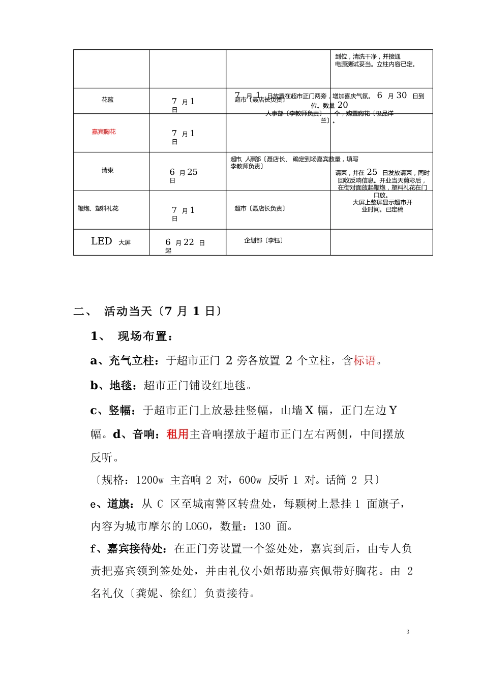 超市开业当天计划_第2页